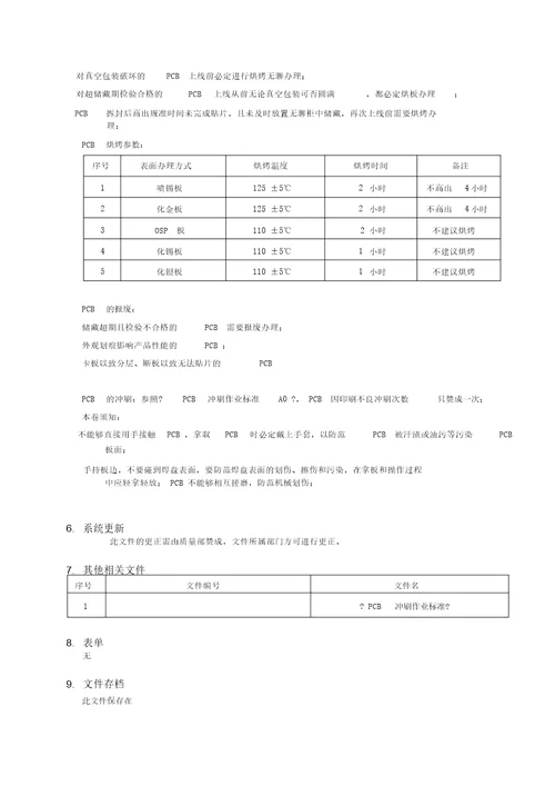 PCB使用管理规范A