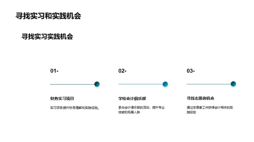 会计：通向成功的路径