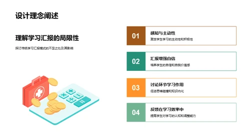 升级学习：互动汇报模式