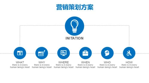房地产营销策划通用PPT模板