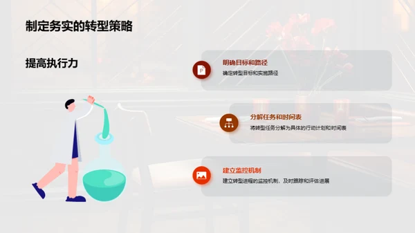 餐饮行业转型指南