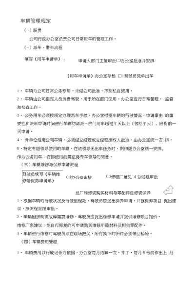 房地产公司车辆管理规定