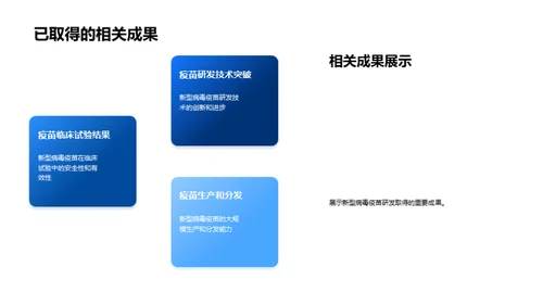 科技风生物医疗教学课件PPT模板