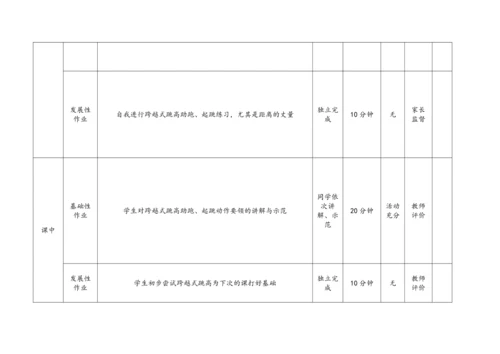 人教版体育八年级上册：第二章 田径 作业设计（表格式）