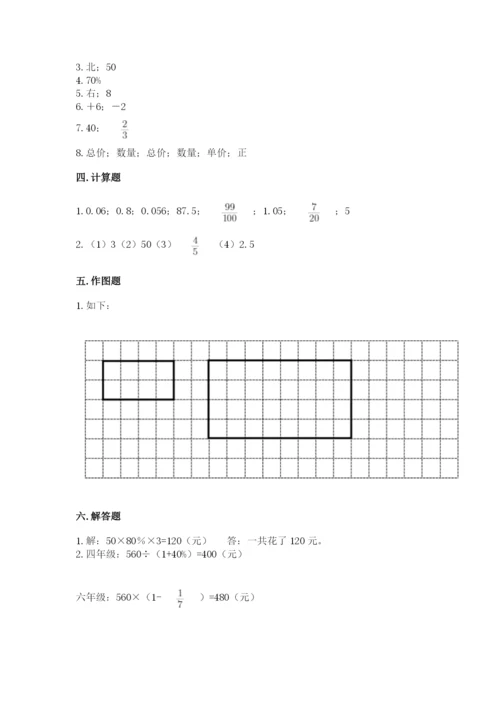 小升初六年级期末测试卷标准卷.docx