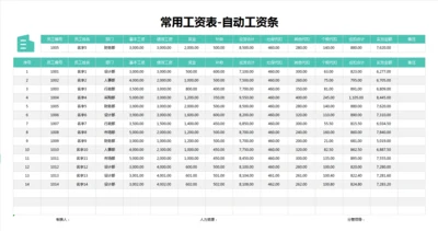 常用工资表-自动工资条