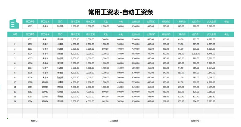 常用工资表-自动工资条