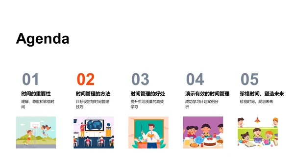 学习时间管理PPT模板