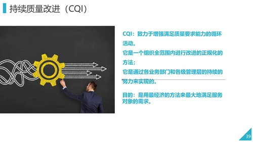 PDCA企业循环工作方法培训PPT模板