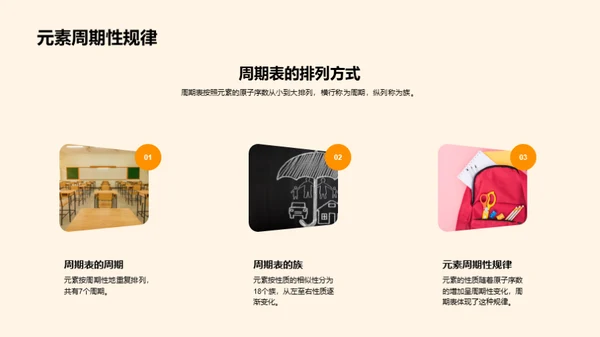 无机化学探秘