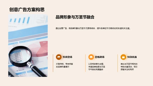 万圣节营销策略