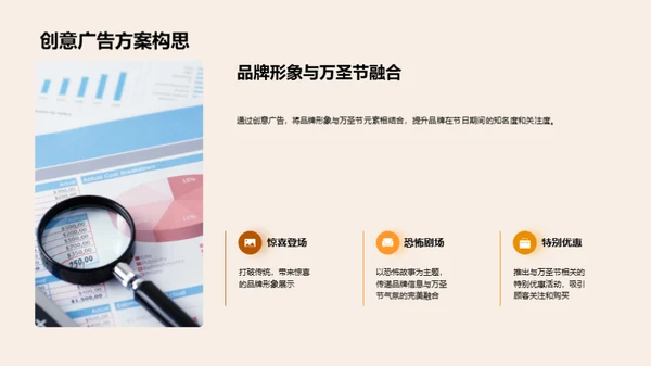 万圣节营销策略