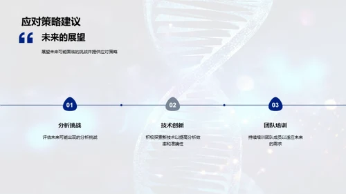 生物化学团队力量解析