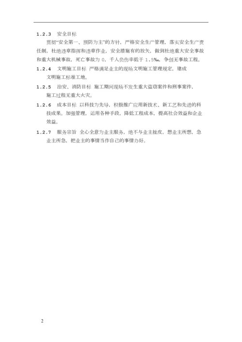 青岛高炉冲渣水余热回收施工组织设计(1).docx