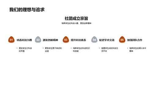 科技社团发展纵览