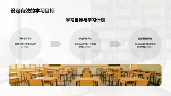 高效学习之道