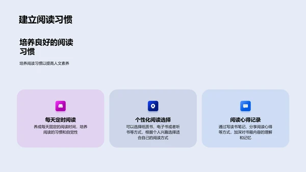 阅读提升人文素养PPT模板