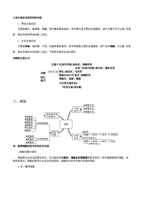 浙江省2020年中考科学复习 生物重难点复习突破
