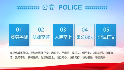 蓝色大气公安警察派出所工作汇报PPT动态模板