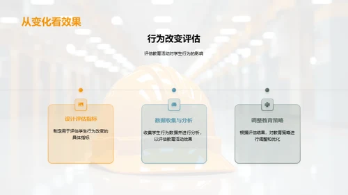 校园安全教育策略