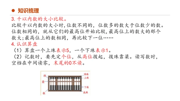 专题七：万以内数的认识复习课件(共29张PPT)二年级数学下学期期末核心考点集训（人教版）