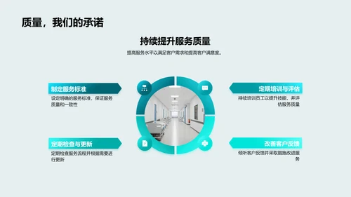 新员工客户关系管理培训PPT模板