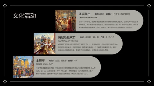 黑灰色简约风欧洲旅游攻略PPT模板