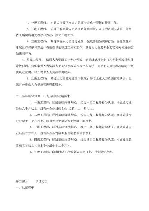 企业人力资源管理综合体系的模拟设计.docx