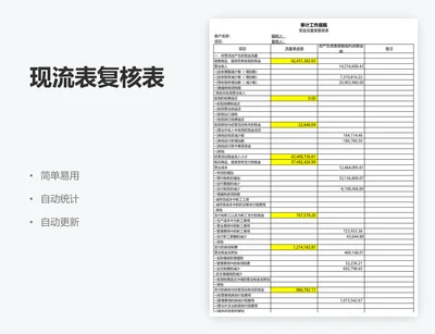 现流表复核表