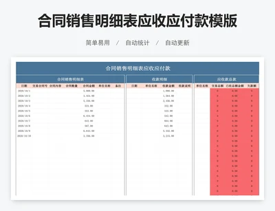 合同销售明细表应收应付款模版