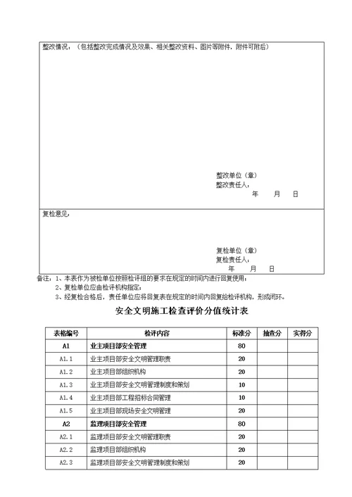 南网基建工程安全文明施工检查评价标准表式