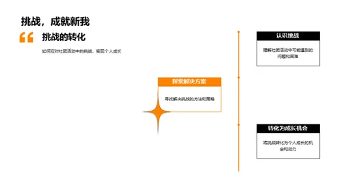 探索社团 挑战自我