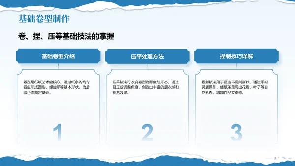 蓝色国风非遗衍纸技艺赏析PPT模板