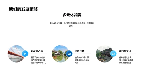 旅游业新机遇探析