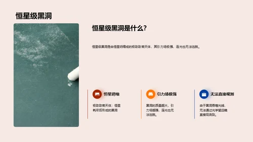 黑洞揭秘之旅