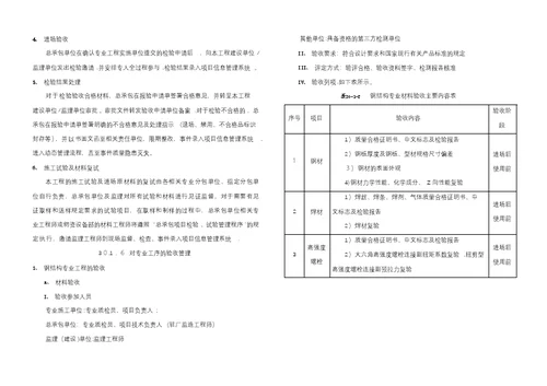 工程验收及调试管理方案