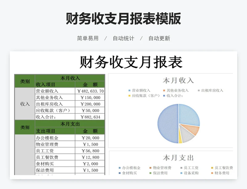 财务收支月报表模版