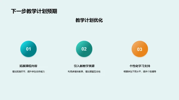 教学进阶：全方位探索