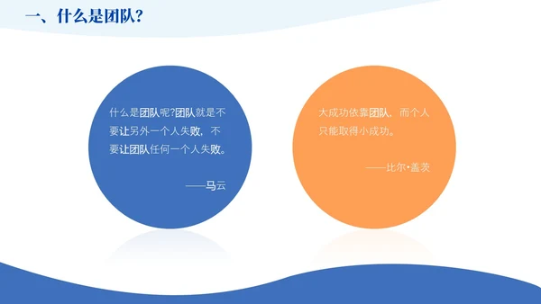 蓝橙色简约风如何提升团队凝聚力员工培训PPT模版效率