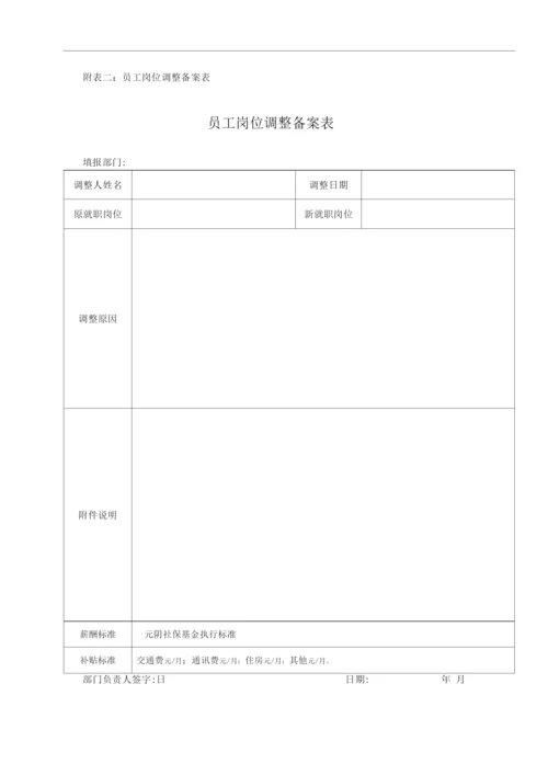 单位公司企业规章制度员工内部调动管理规定.docx