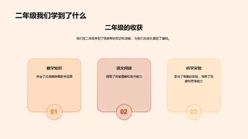 三年级我们来了