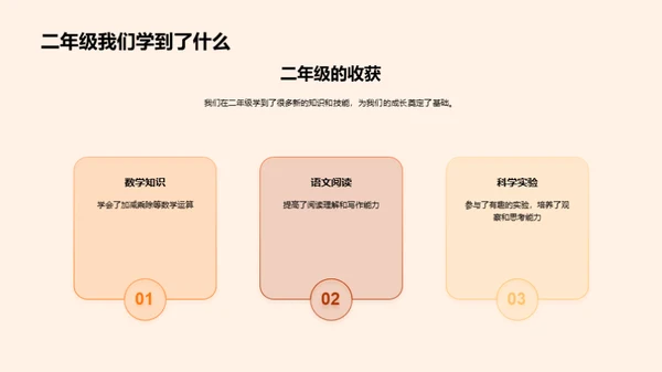 三年级我们来了