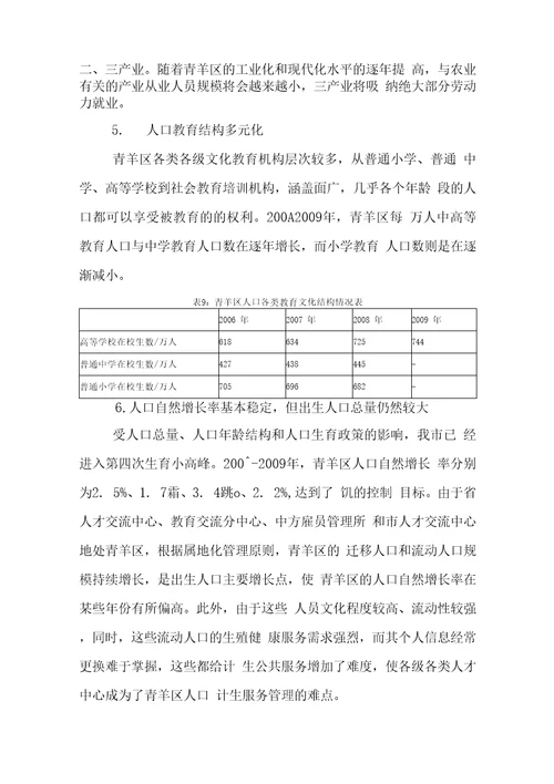 十二五期间青羊区人口结构变化对经济社会发展的影响及