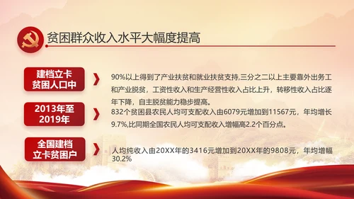 党委党史学习教育专题民主生活会PPT