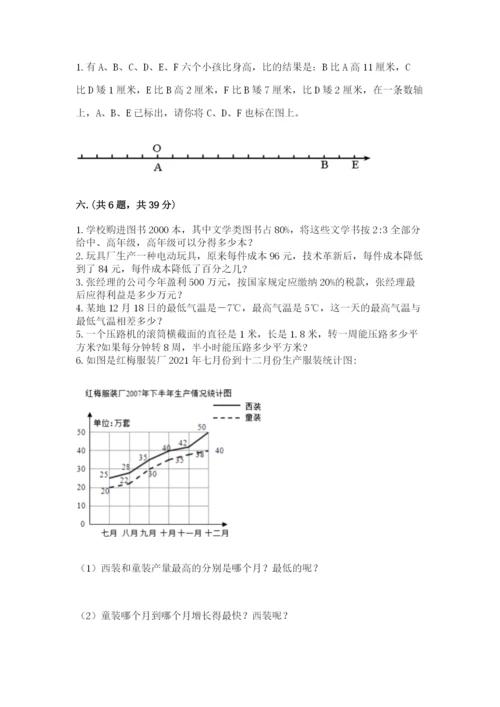 北京版数学小升初模拟试卷word.docx