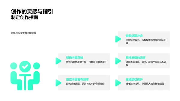 新媒体商务礼仪PPT模板