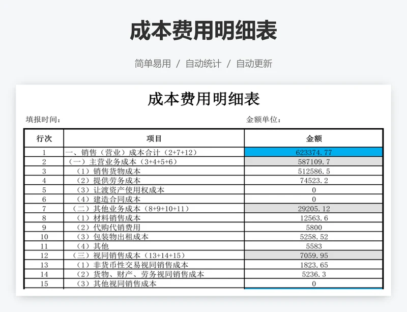 成本费用明细表