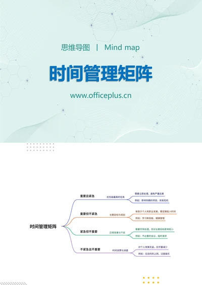 四象限法时间管理矩阵和识分享思维导图