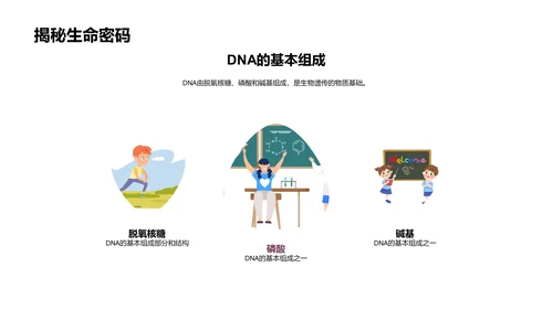 DNA复制高中教学