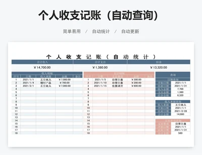 个人收支记账（自动查询）